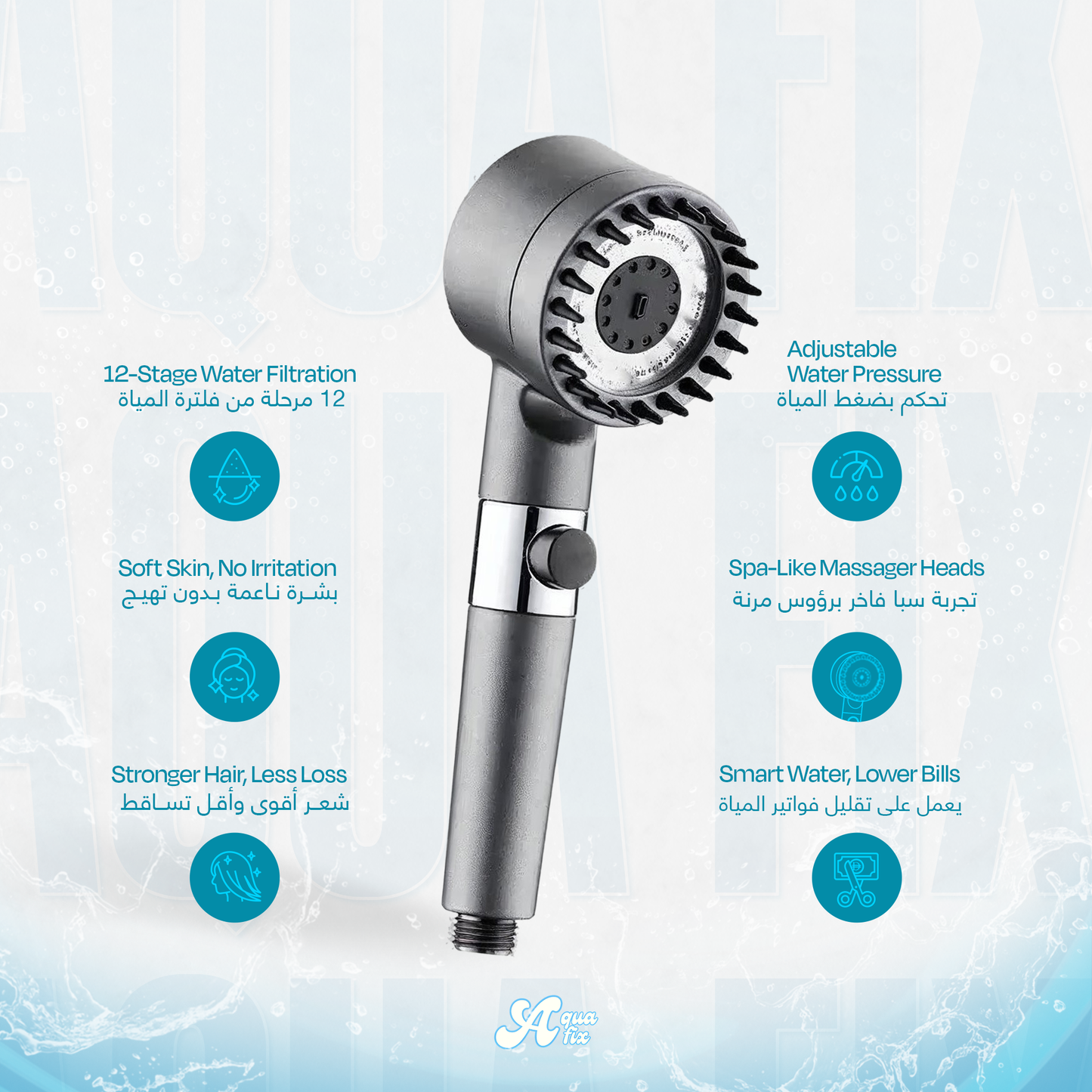 HydarIQ Smart Shower Head – Healthier Skin & Softer Hair