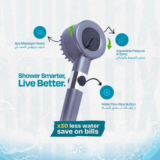 Aquafix All-in-One Shower Kit – Head + 3 Replacement Filters